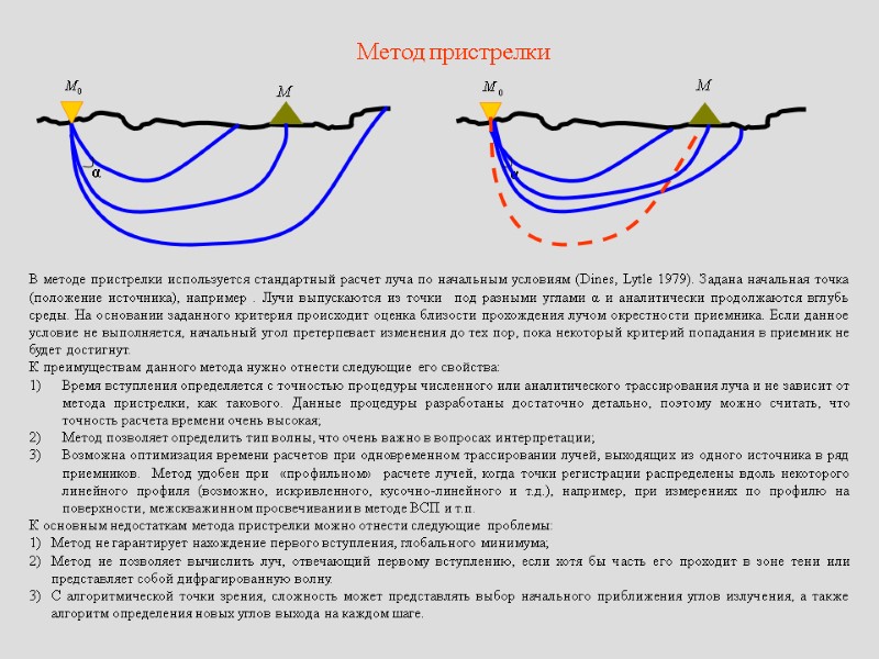 Метод пристрелки α В методе пристрелки используется стандартный расчет луча по начальным условиям (Dines,
